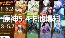 原神爆料最新卡池,神秘角色即将降临，惊喜不断！